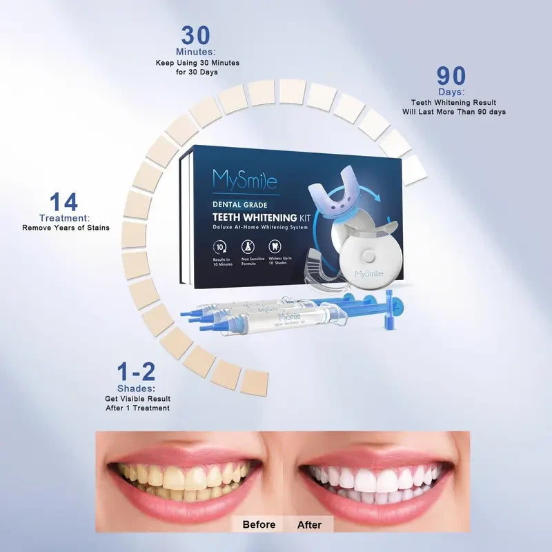 MySmile Teeth Whitening Kit and Refills